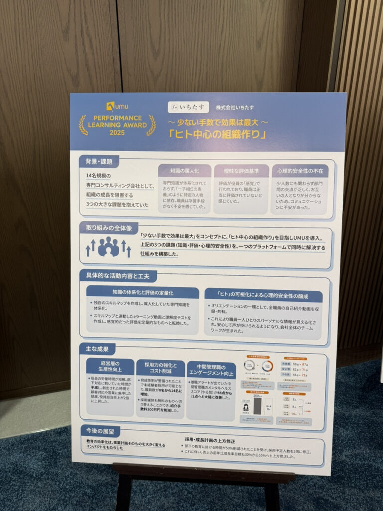 ファイナリスト事例共有ポスター