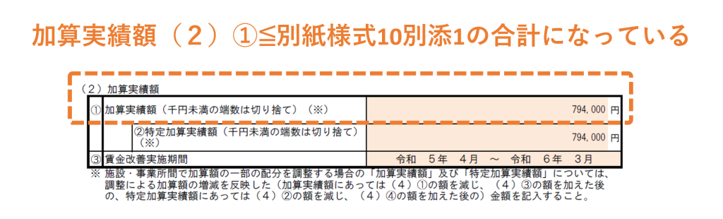 加算Ⅲ記入例についての説明画像２