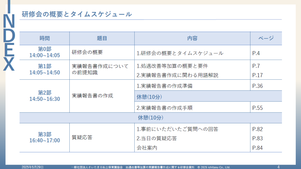 処遇改善等加算の実績報告書作成に関する研修会　概要とタイムスケジュールについての説明画像