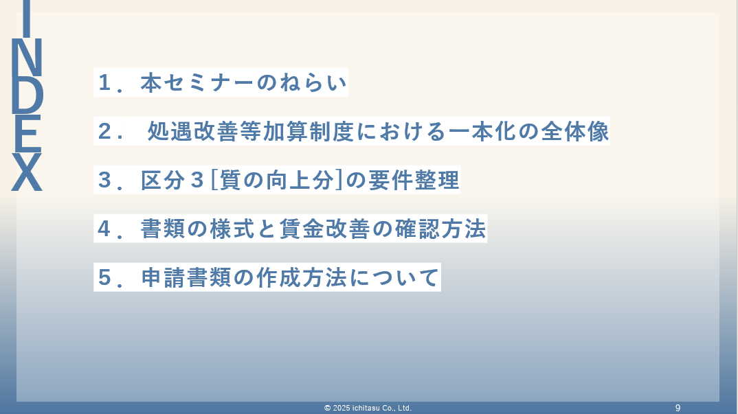 セミナー資料　INDEXの説明画像