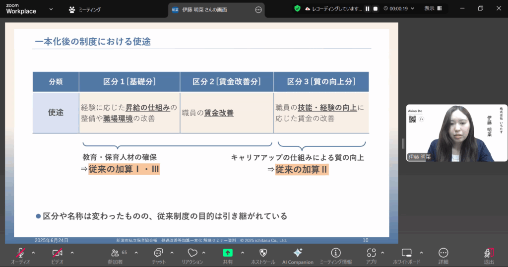 処遇改善等加算一本化解説セミナーオンライン(ZOOM)画面についての説明画像