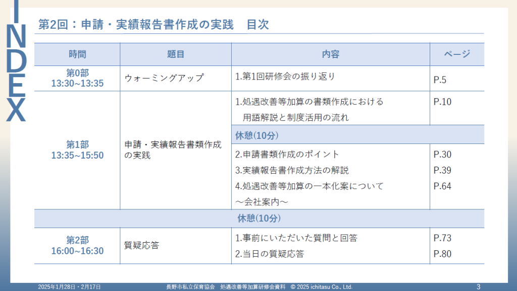 第2回:申請・実績報告書作成の実践 目次