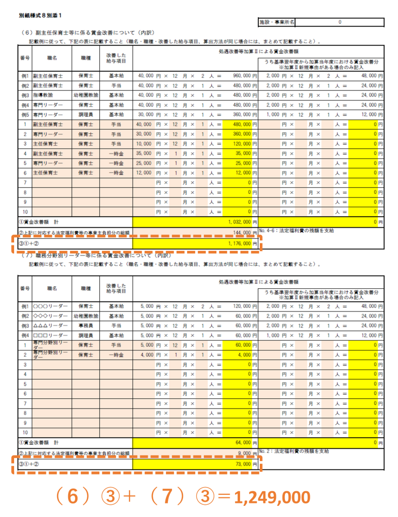 加算Ⅱ記入例についての説明画像１