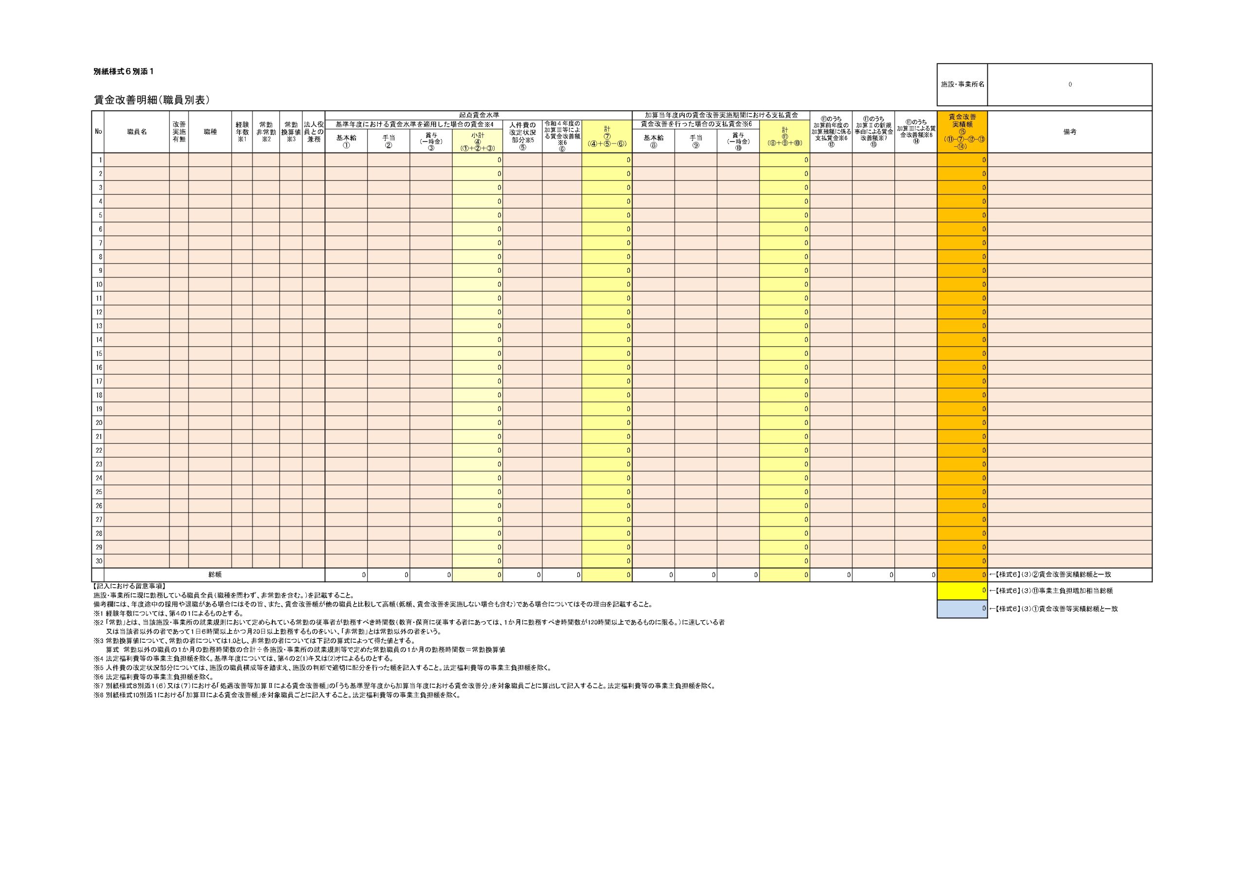 【様式6別添1】賃金改善明細（職員別表）