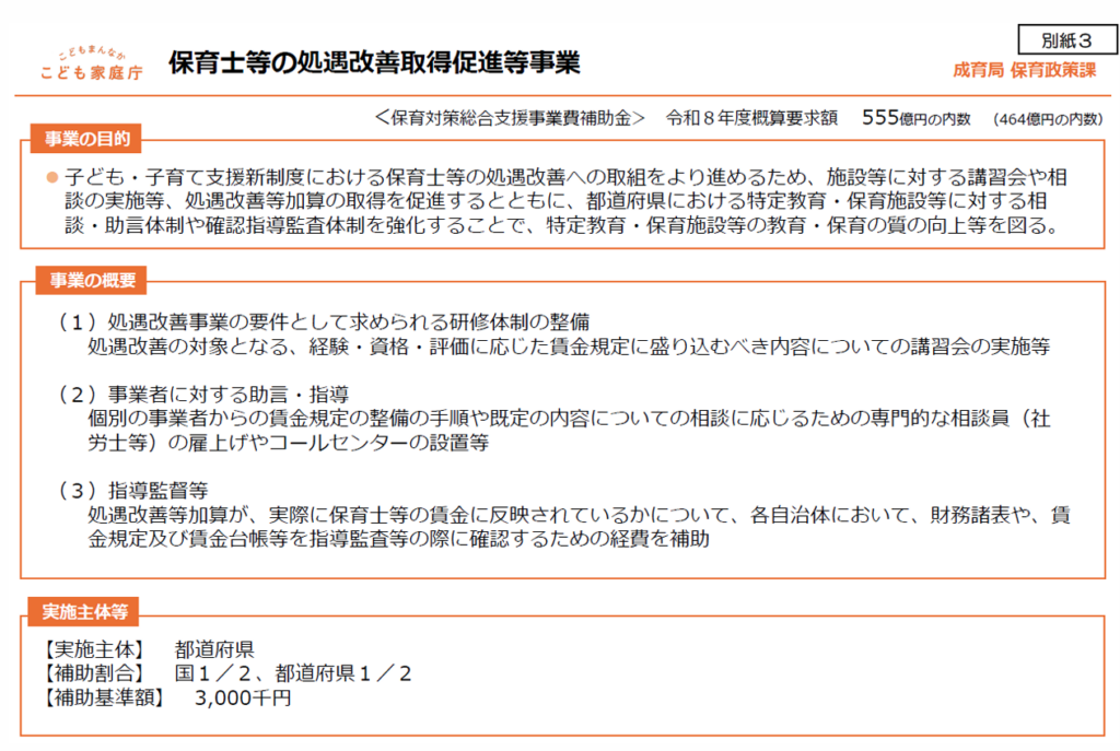 保育士等の処遇改善取得促進等事業についての説明画像