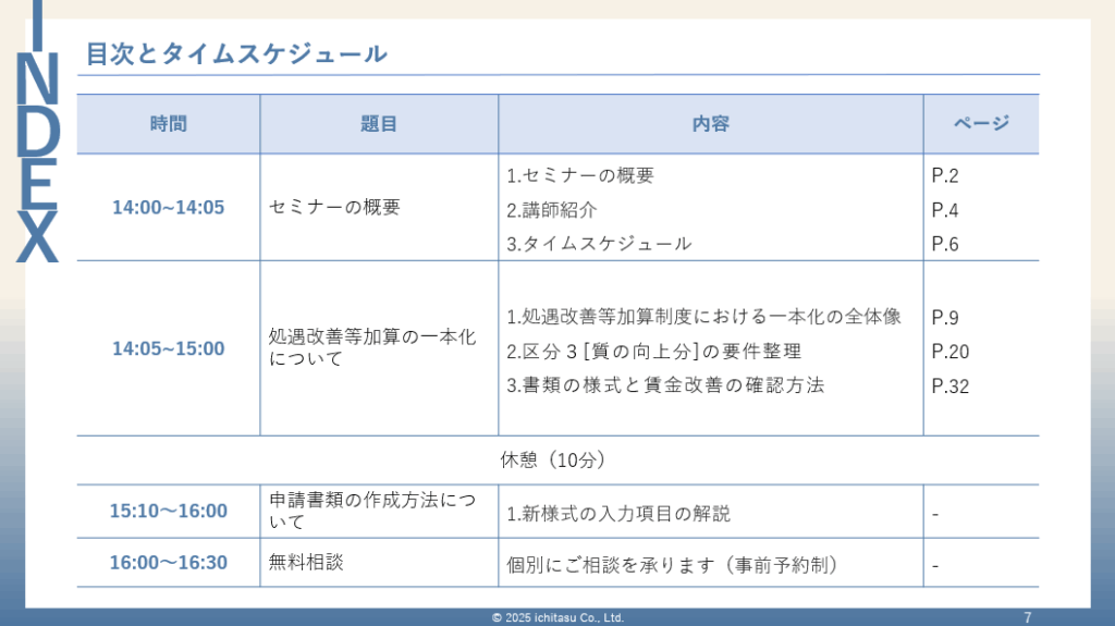 セミナー開催中の説明画像