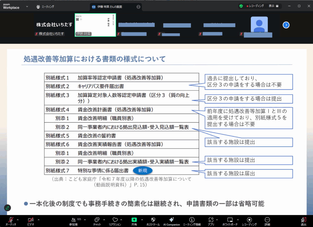 和歌山県オンラインセミナーZoom画面の説明画像