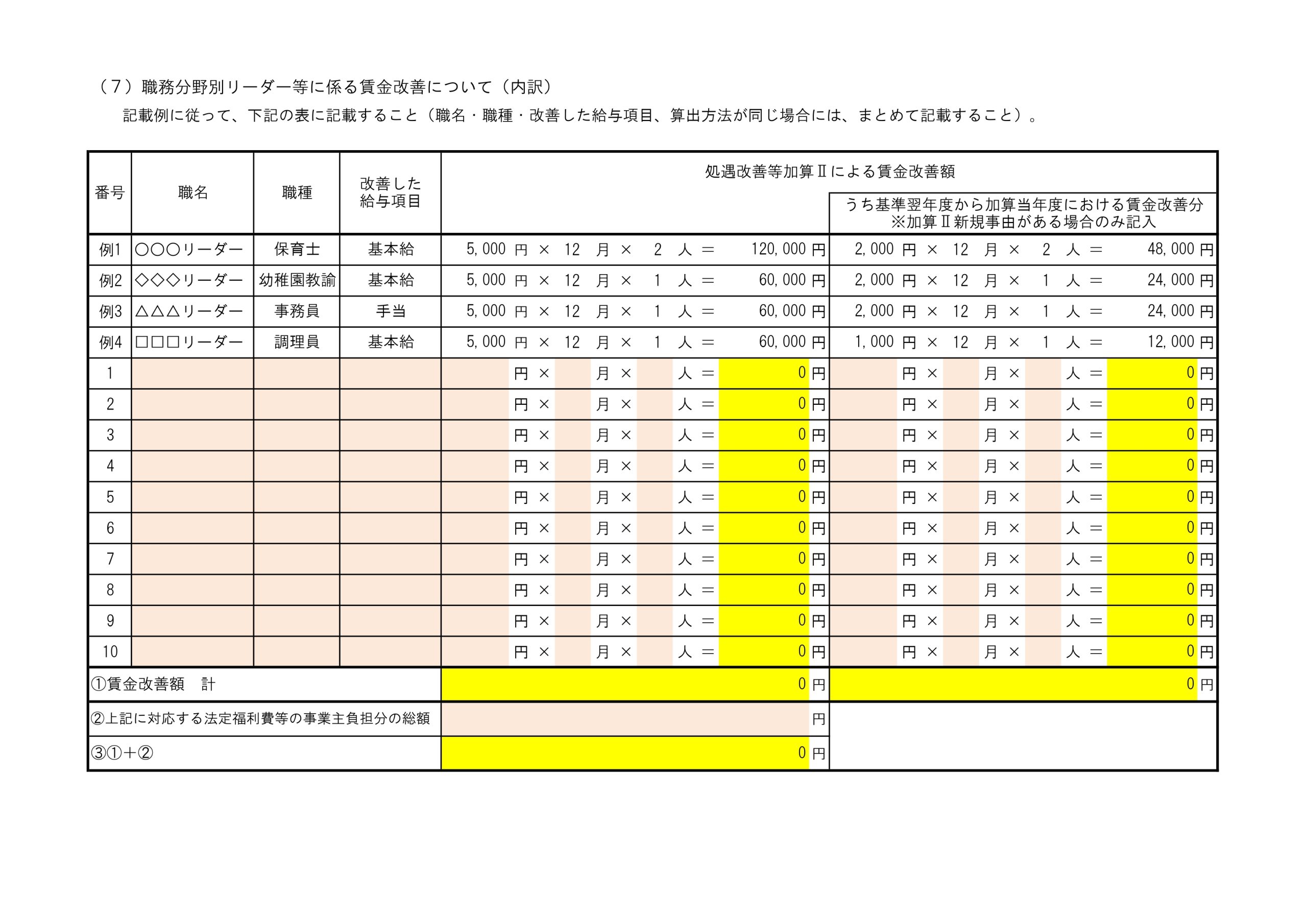 【様式8別添1】内訳書（７）