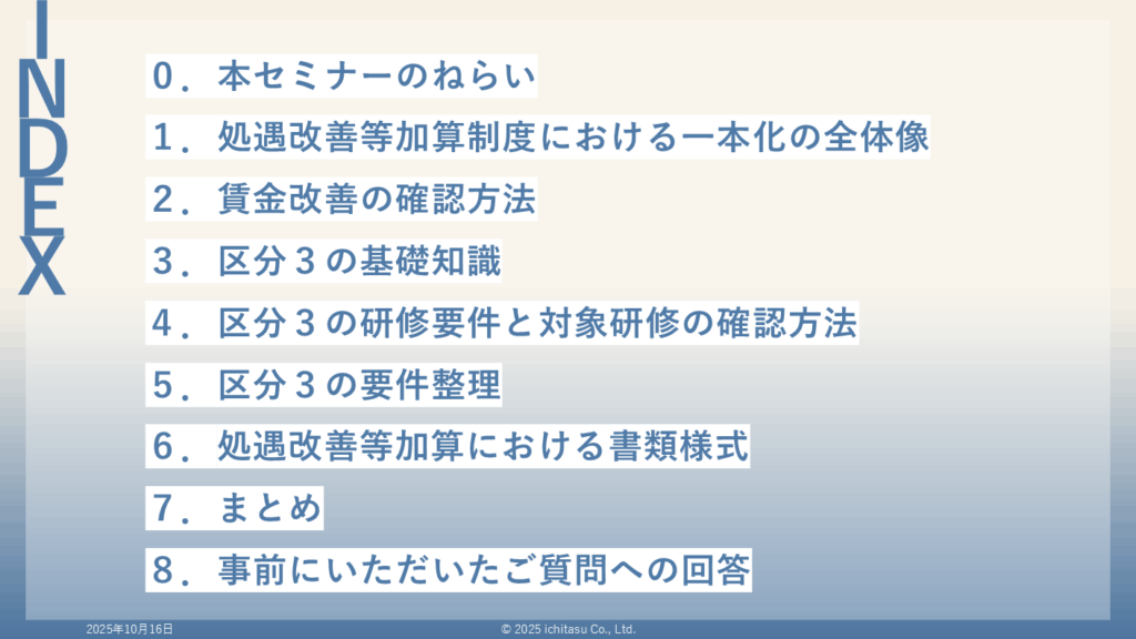 和歌山県オンラインセミナー目次の説明画像