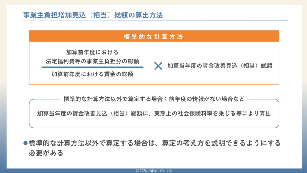 事業主負担増加見込（相当）総額の算出方法