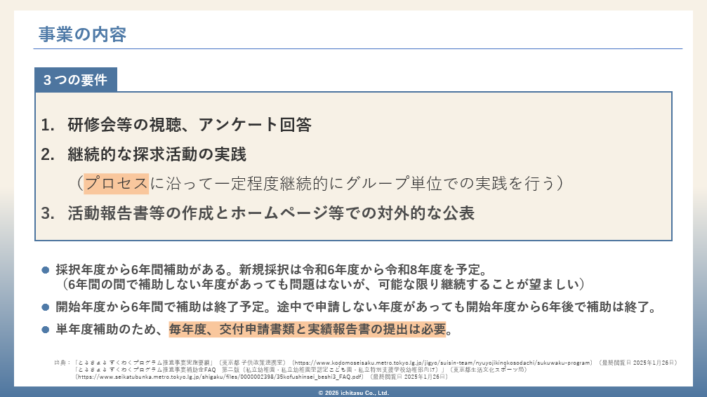 すくわくプログラムの3つの要件の説明画像(株式会社いちたす作成)