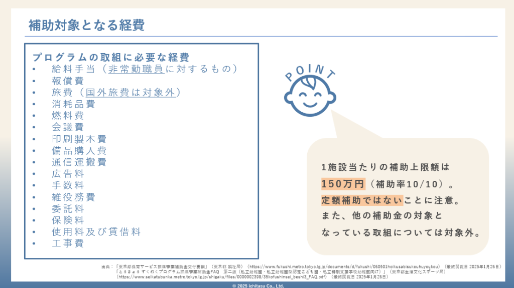 補助対象となる経費の説明画像(株式会社いちたす作成)