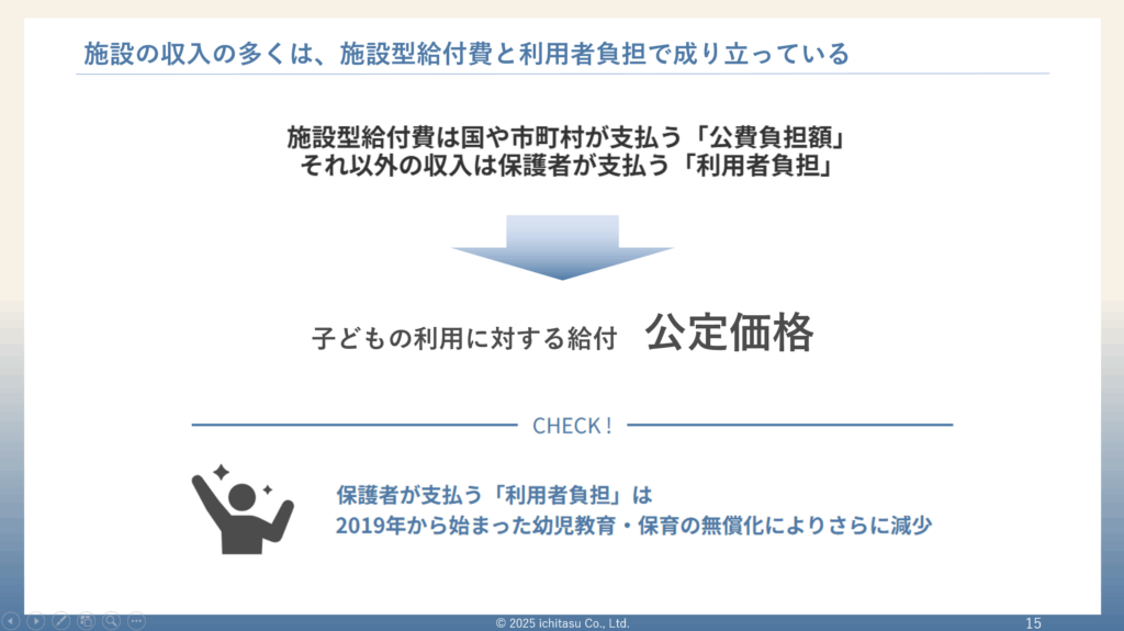 後半：施設型給付費や処遇改善等加算の詳細、経営や運営に直結する知識についての説明画像