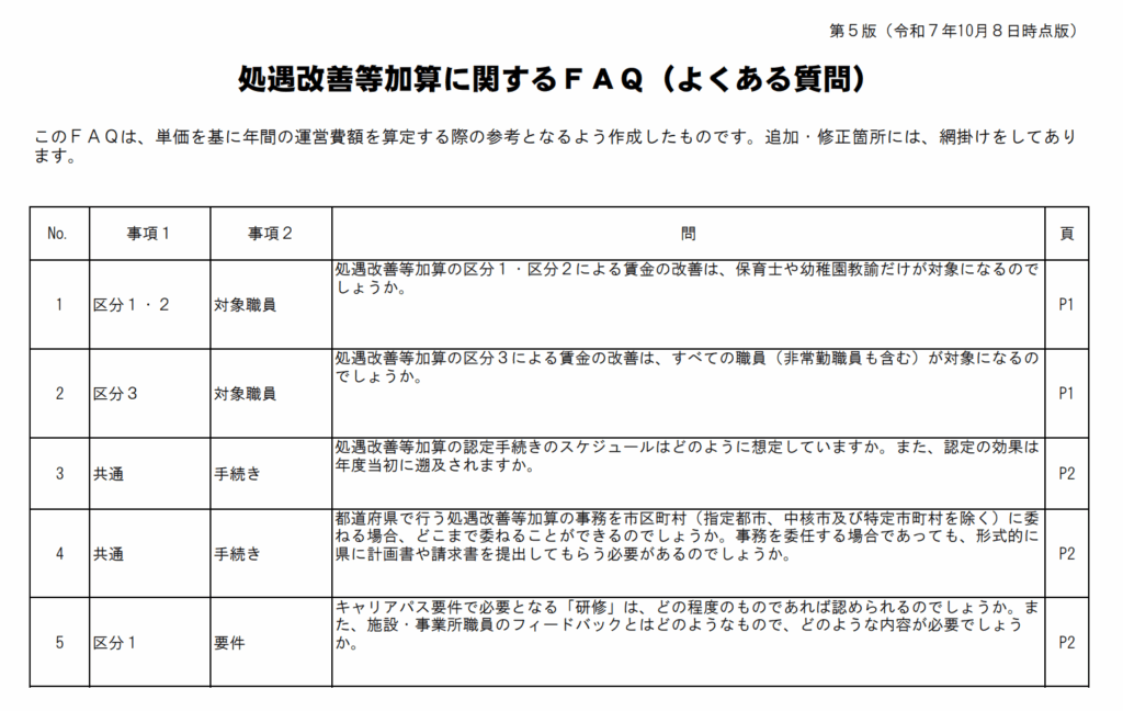 「処遇改善等加算に関するFAQ（よくある質問）（第5版）」についての説明画像