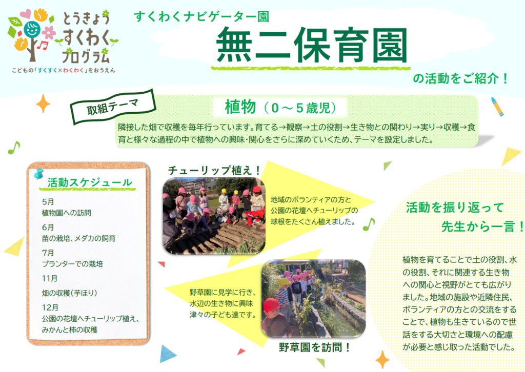 【令和7年12月~】「すくわくナビゲーター園」の導入についての説明画像