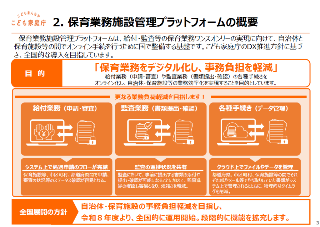 保育業務ワンスオンリーとは何かについての説明画像
