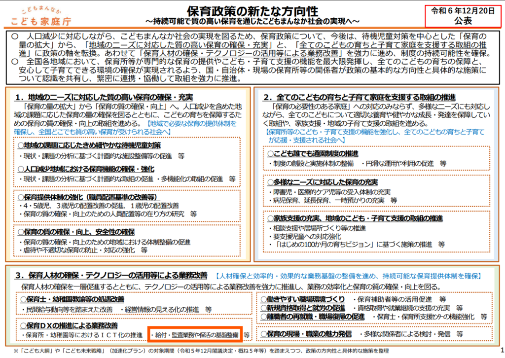 なぜ今、保育業務施設管理プラットフォームが必要なのかについての説明画像2