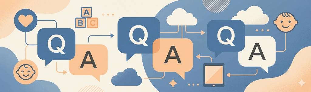 保育業務施設管理プラットフォームについてよくある質問についての説明画像